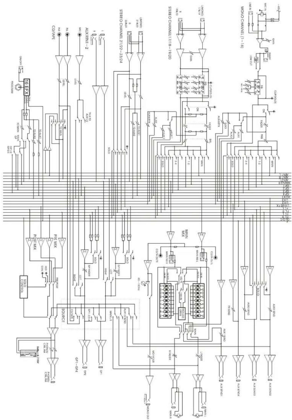 PHONIC AM2442FX - BLOCK DIAGRAM DIAGRAMA DE BLOQUE - 1