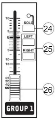 10 9 U 5 10 15 25 30 40 40 26 GROUP 1 SOLO LEFT RIGHT 24 25 26