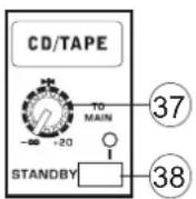 PHONIC AM2442FX - Botón Standby - 1