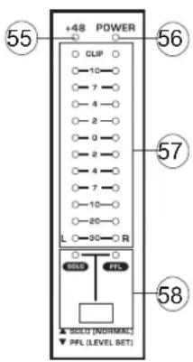 +48 POWER CLIP 10 7 4 2 0 2 4 7 10 20 L 30 R 55 56 57 58 SOLD NORMAL PFL (LEVEL SET)