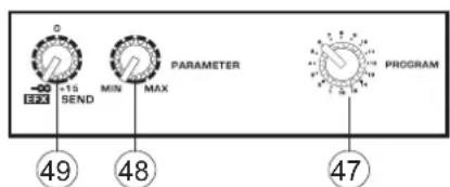 0 +15 SEND MIN MAX PARAMETER PROGRAM 49 48 47
