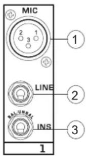 MIC 1 2 3 1 LINE MALUNUMA INS 3 1