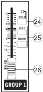 10 5 U 5 10 15 25 30 40 60 24 LEFT RIGHT 25 26 GROUP 1