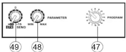 0 -15 SEND MIN MAX PARAMETER PROGRAM 49 48 47