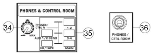 PHONIC AM2442FX - Salidas de Control Room / Phones - 1