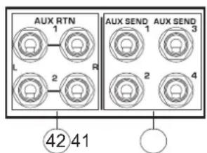AUX RTN 1 L R 2 AUX SEND 1 2 AUX SEND 3 4 ④2 41