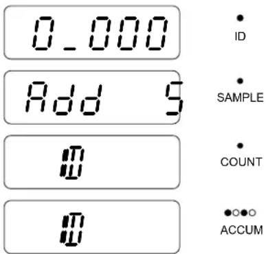 0.000 Add 5 # # ID SAMPLE COUNT ACCUM