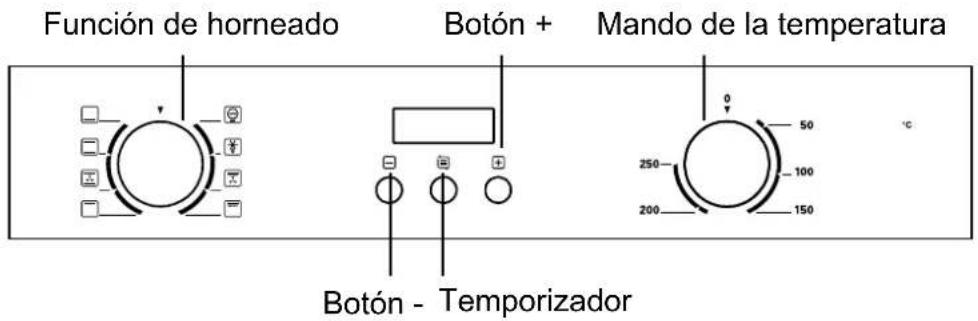 Función de horneado Botón + Mando de la temperatura Botón - Temporizador