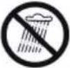 Fieldmann FZF 4030-E - MEANINGS OF WARNING SYMBOLS - 5