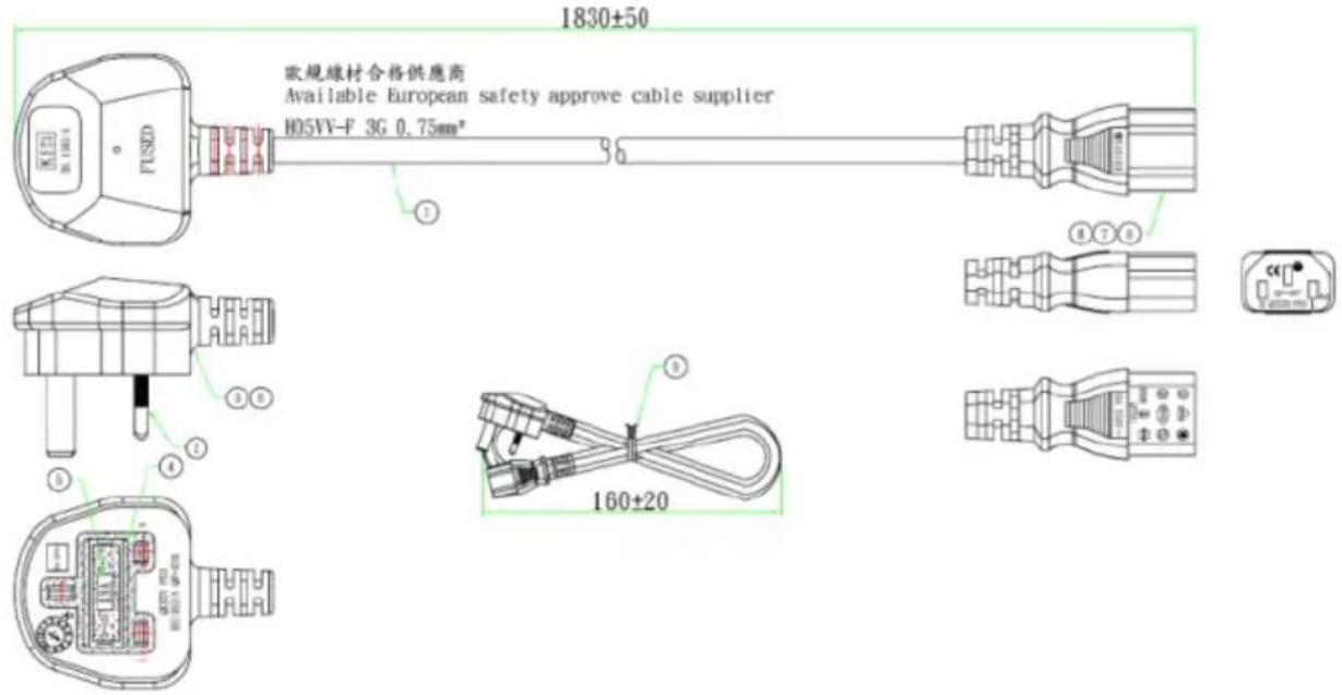 1830±50 欧规线材合格供应商 Available European safety approve cable supplier H05VV-F 36 0.75mm² ① ② ③ ④ ⑤ ⑥ ⑦ ⑧ 160±20