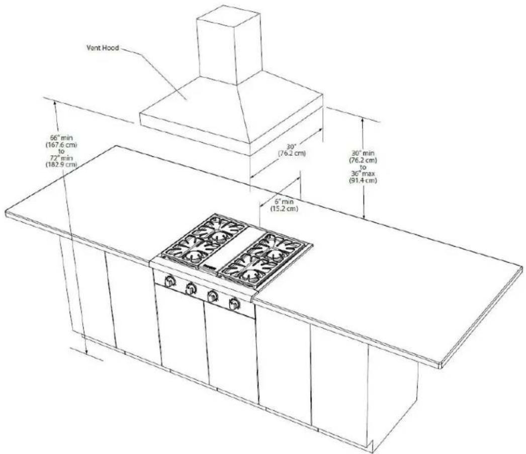 Vent Hood 66" min (167.6 cm) to 72" min (182.9 cm) 30" (76.2 cm) 30" min (76.2 cm) to 36" max (91.4 cm) 6" min (15.2 cm)