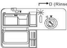 Technika TGDW6SS - When to Refill the Rinse Aid Dispenser - 2