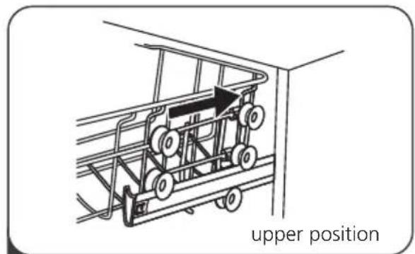 upper position