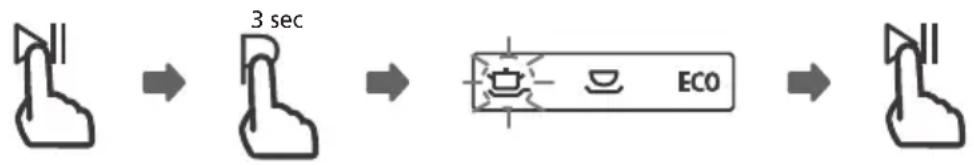 ASPES AJ14600DD - Changing The Program Mid-cycle - 1