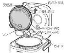 HAIER JJ-M31D - 取り付けかた - 1