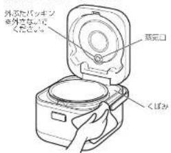 外装のパッキン を外装する くぼみ