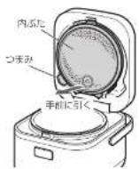 HAIER JJ-M31D - 外しかた - 1