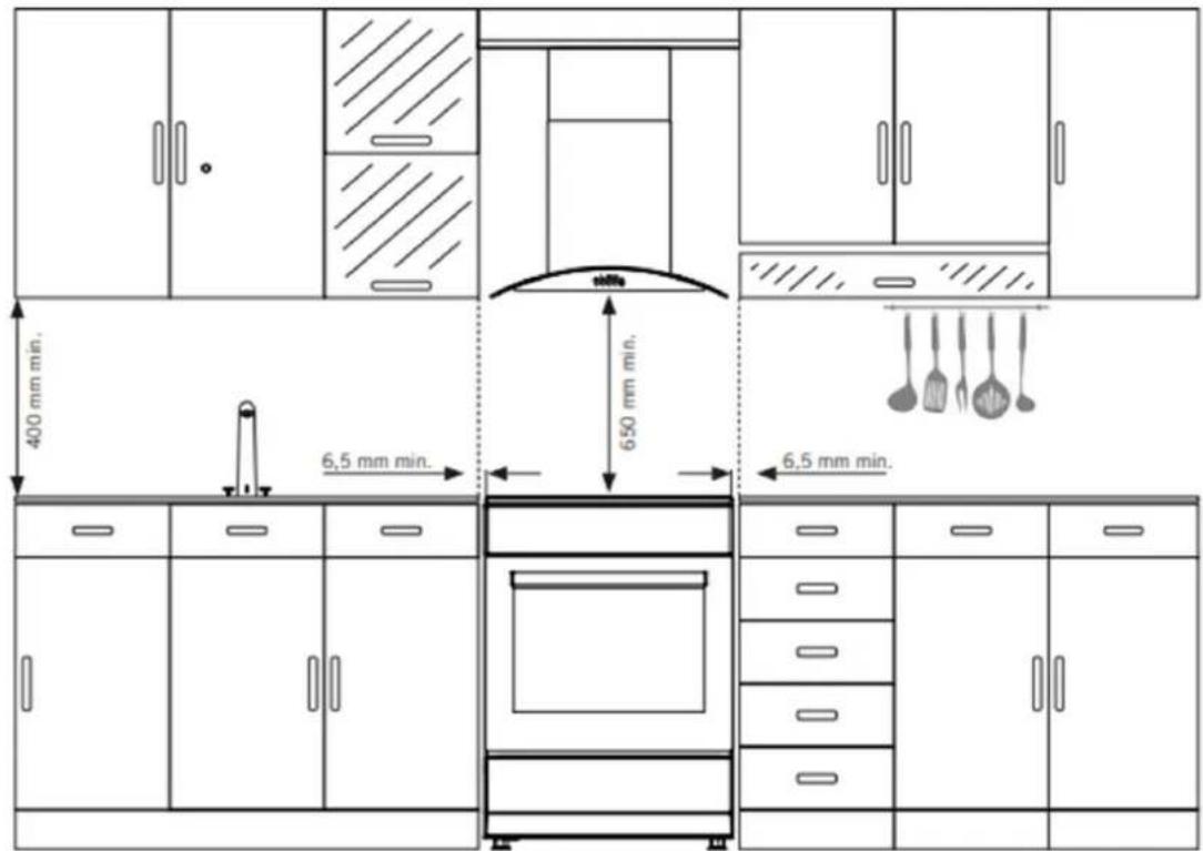 Heinner HFSC-SME50BK - Right place for installation and important warnings - 1