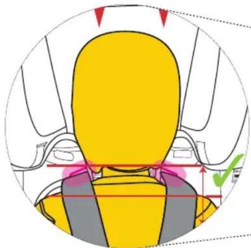 Diagram showing a person's seat with red arrows indicating direction and a green checkmark highlighting the seat.