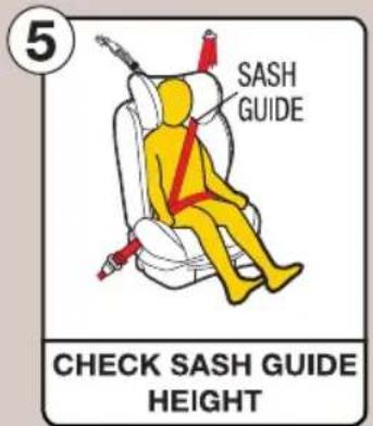 5 SASH GUIDE CHECK SASH GUIDE HEIGHT