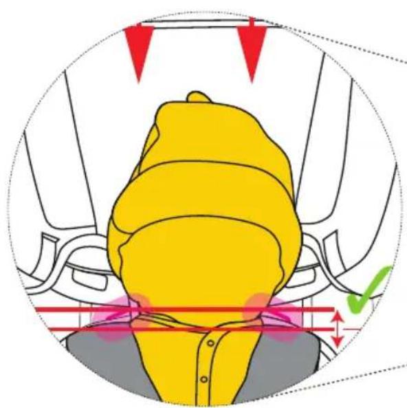 InfaSecure Evoke - Slot Height Selection - 1