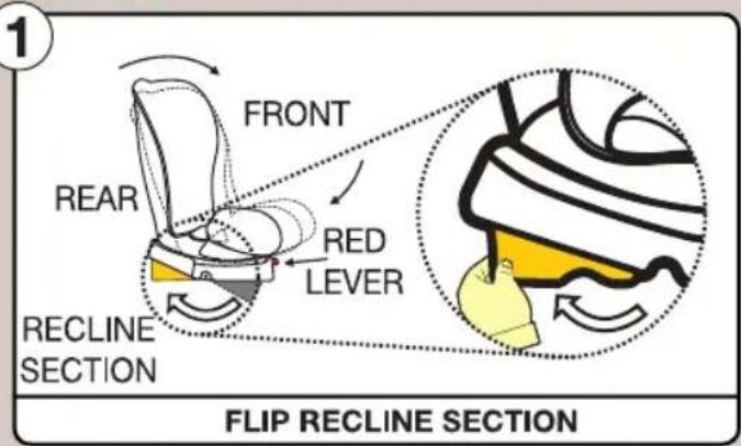 FRONT REAR RED LEVER RECLINE SECTION FLIP RECLINE SECTION