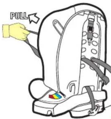 PULL