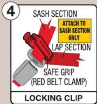 4 SASH SECTION ATTACH TO SASH SECTION ONLY LAP SECTION SAFE GRIP (RED BELT CLAMP) LOCKING CLIP