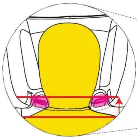 InfaSecure Evoke - Adjusting the Headrest - 4