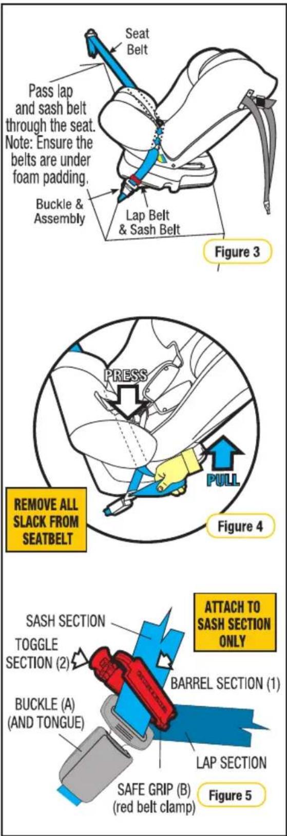 Seat Belt Pass lap and sash belt through the seat. Note: Ensure the belts are under foam padding. Buckle & Assembly Lap Belt & Sash Belt Figure 3 PRESS PULL REMOVE ALL SLACK FROM SEATBELT Figure 4 ATTACH TO SASH SECTION ONLY SASH SECTION TOGGLE SECTION (2) BARREL SECTION (1) BUCKLE (A) (AND TONGUE) LAP SECTION SAFE GRIP (B) (red belt clamp) Figure 5
