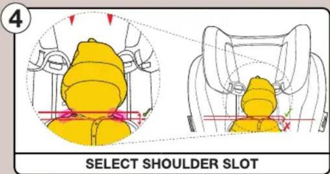 SELECT SHOULDER SLOT