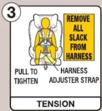 3 REMOVE ALL SLACK FROM HARNESS PULL TO TIGHTEN HARNESS ADJUSTER STRAP TENSION