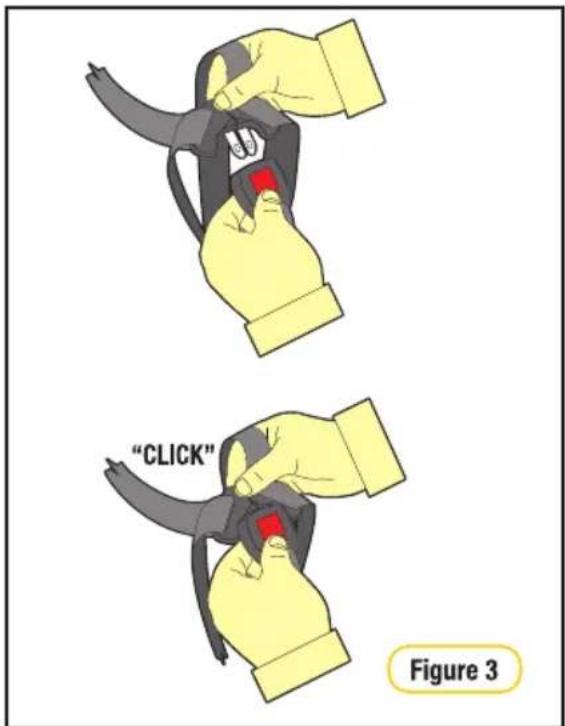 "CLICK" Figure 3