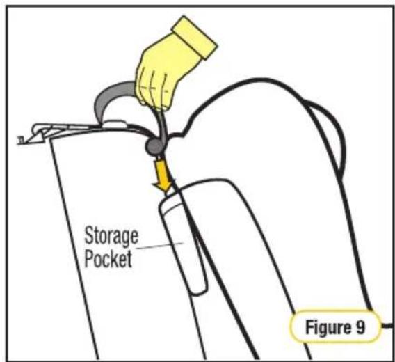 Storage Pocket Figure 9