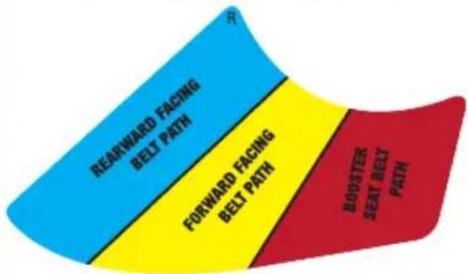 REARWARD FACING BELT PATH FORWARD FACING BELT PATH BOOSTER SEAT BELT PATH