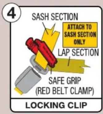 4 SASH SECTION ATTACH TO SASH SECTION ONLY LAP SECTION SAFE GRIP (RED BELT CLAMP) LOCKING CLIP