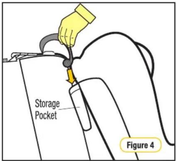 Storage Pocket Figure 4
