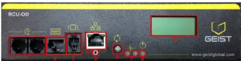 RCU-OD GEIST www.geistglobal.com
