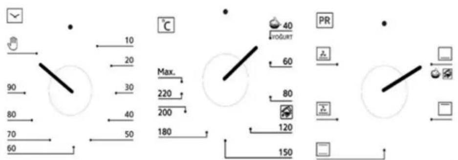10 20 30 40 50 90 80 70 60 °C Max. 220 200 180 40 VOGURT 60 80 120 150 PR