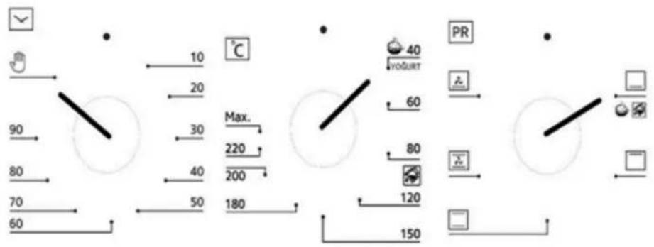 90 80 70 60 10 20 30 40 50 Max. 220 200 180 40 VOGET 60 80 120 150 PR