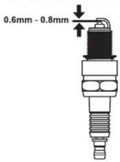 0.6mm - 0.8mm