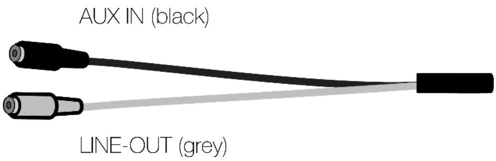 AUX IN (black) LINE-OUT (grey)