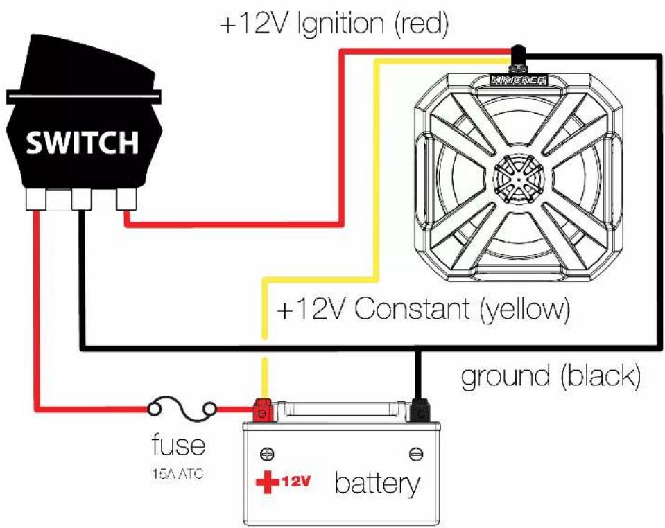 +12V Ignition (red) SWITCH +12V Constant (yellow) ground (black) fuse 15A ATC +12V battery