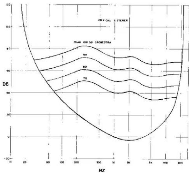 CROWN EQ-2 - EQ-2 EQUALIZER - 4
