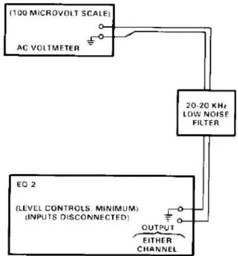 CROWN EQ-2 - EQ-2 EQUALIZER - 1