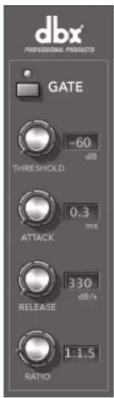 dbx® PROFESSIONAL PRODUCTS GATE -60 dB THRESHOLD 0.3 ms ATTACK 330 dB/s RELEASE 1:1.5 RATIO