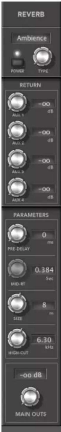 REVERB Ambience POWER TYPE RETURN -00 dB AUX 1 -00 dB AUX 2 -00 dB AUX 3 -00 dB AUX 4 PARAMETERS 0 ms PRE DELAY 0.384 Sec MID-RT 8 m SIZE 6.30 kHz HIGH-CUT -00 dB MAIN OUTS