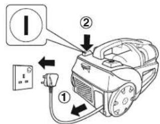 PANASONIC MC-CL787 - 使用方法 - 1