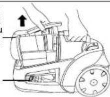 PANASONIC MC-CL787 - Removing the Dust Compartment / Menanggalkan Bekas Habuk / การถอดกล่องเก็บฟุ่น / 拆除集塵盒 - 1
