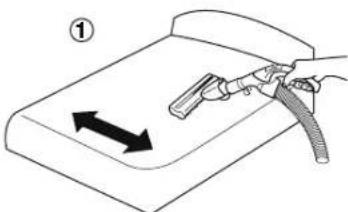 PANASONIC MC-CL787 - Mattress Nozzle (with and without Dust Sensor) / Muncung Tilam (dengan dan tanpa Pengesan Habuk) หัวดูดที่นอน (มีและไม่มีเขินเซอร์ตรวจจับผู้น) / 床墊吸嘴(有和沒有灰塵感應器) - 1